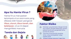 Dinkes bojonegoro ajak masyarakat w1